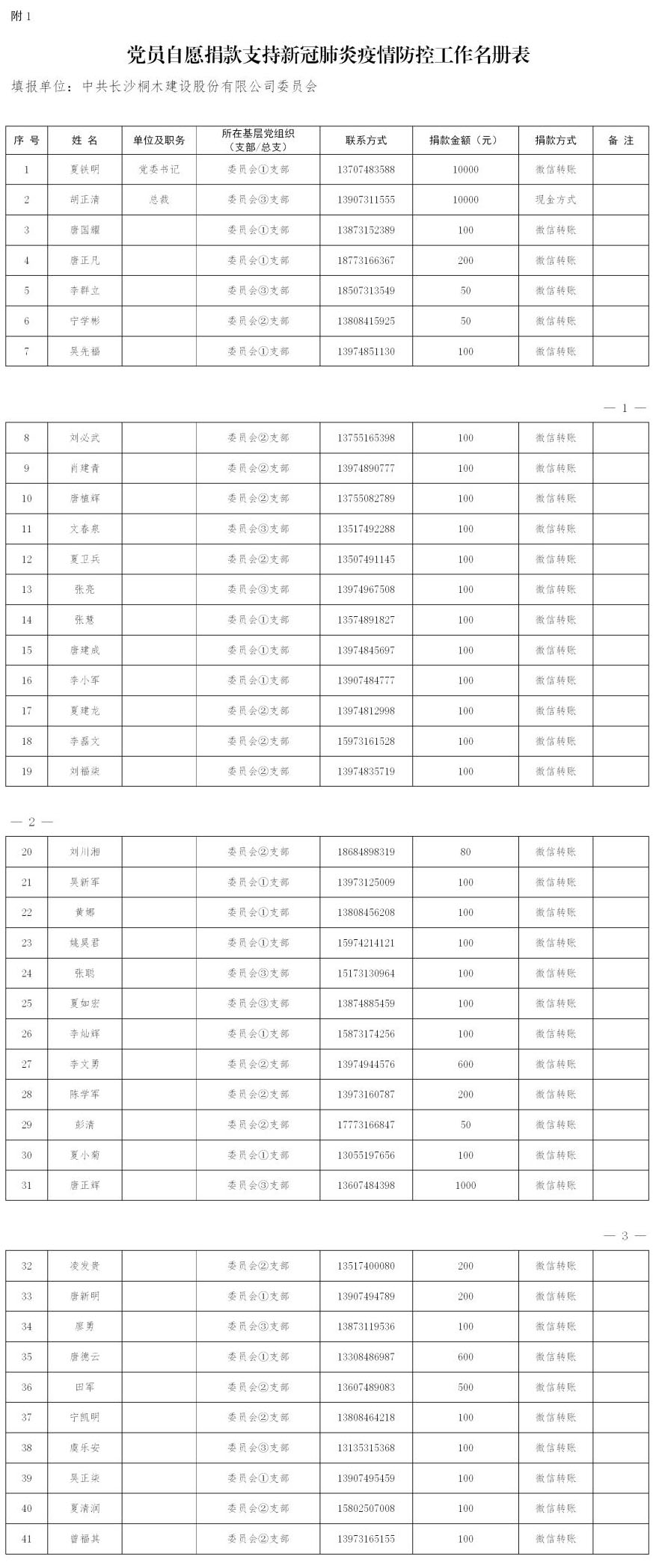 1