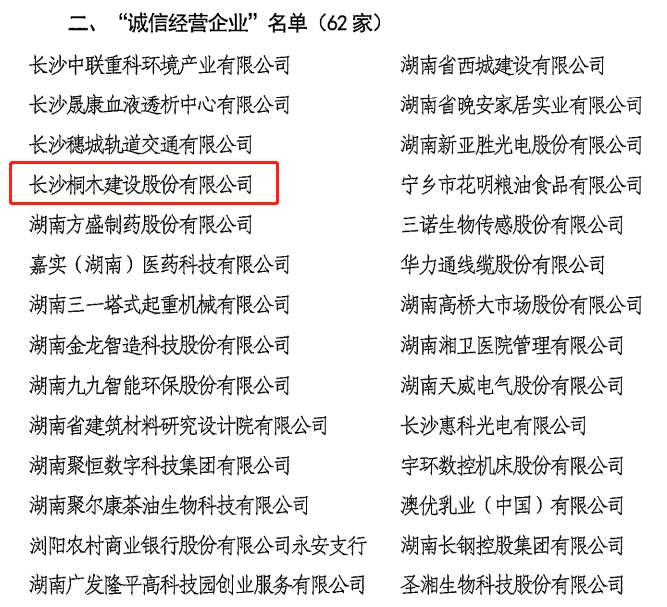 喜讯！桐木建设荣获“诚信经营企业”荣誉称号